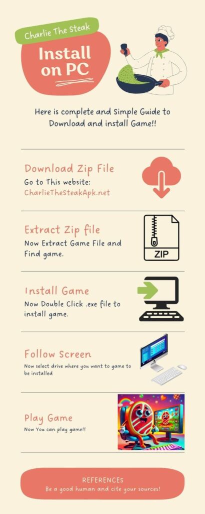 Install Charlie the steak on Computer PC